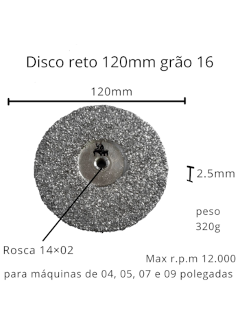 Imagem de Produto