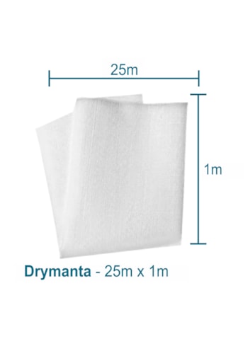Drymanta Estruturante para Lajes, G60 25M