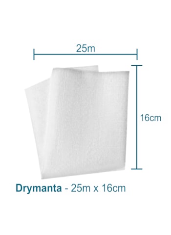 Drymanta Estruturante para Lajes, G60 25M x 16CM