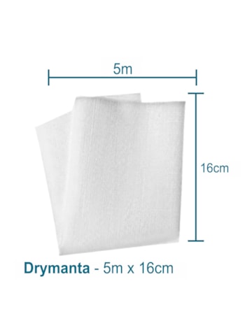Drymanta Estruturante para Lajes, G60 5M x 16 CM