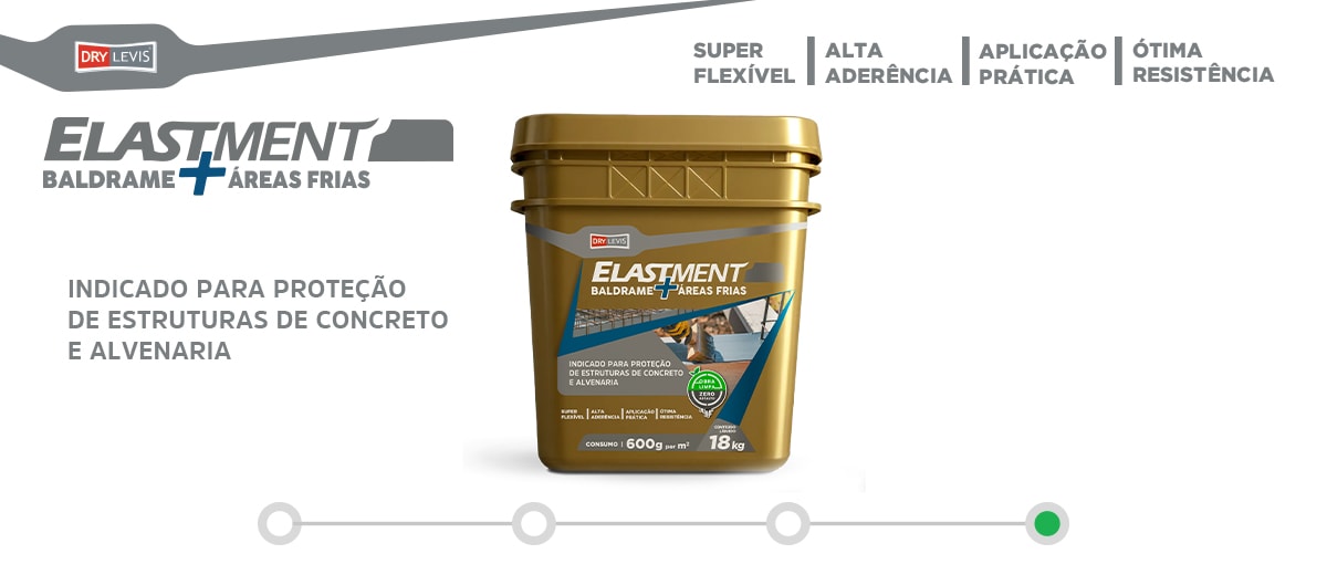 Elastment Baldrame + Áreas Frias